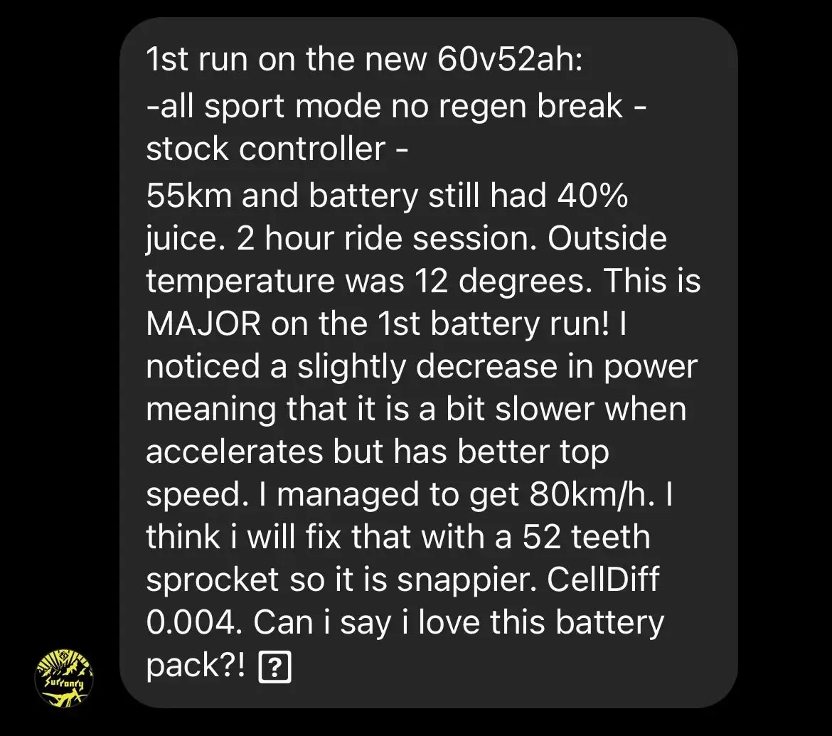 SurRonshop 60v / 72v High Performance Battery - Image 20