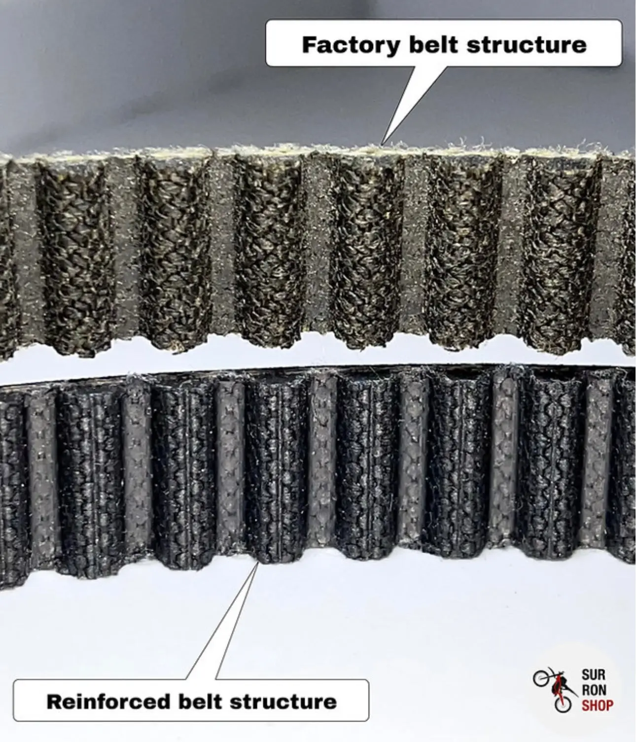 SurRonshop Reinforced Primary Belt