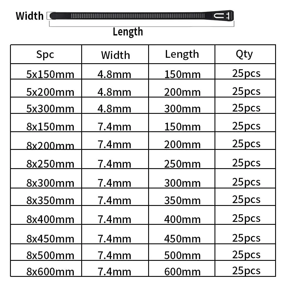 SurRonshop Reusable Zip Ties - Image 8